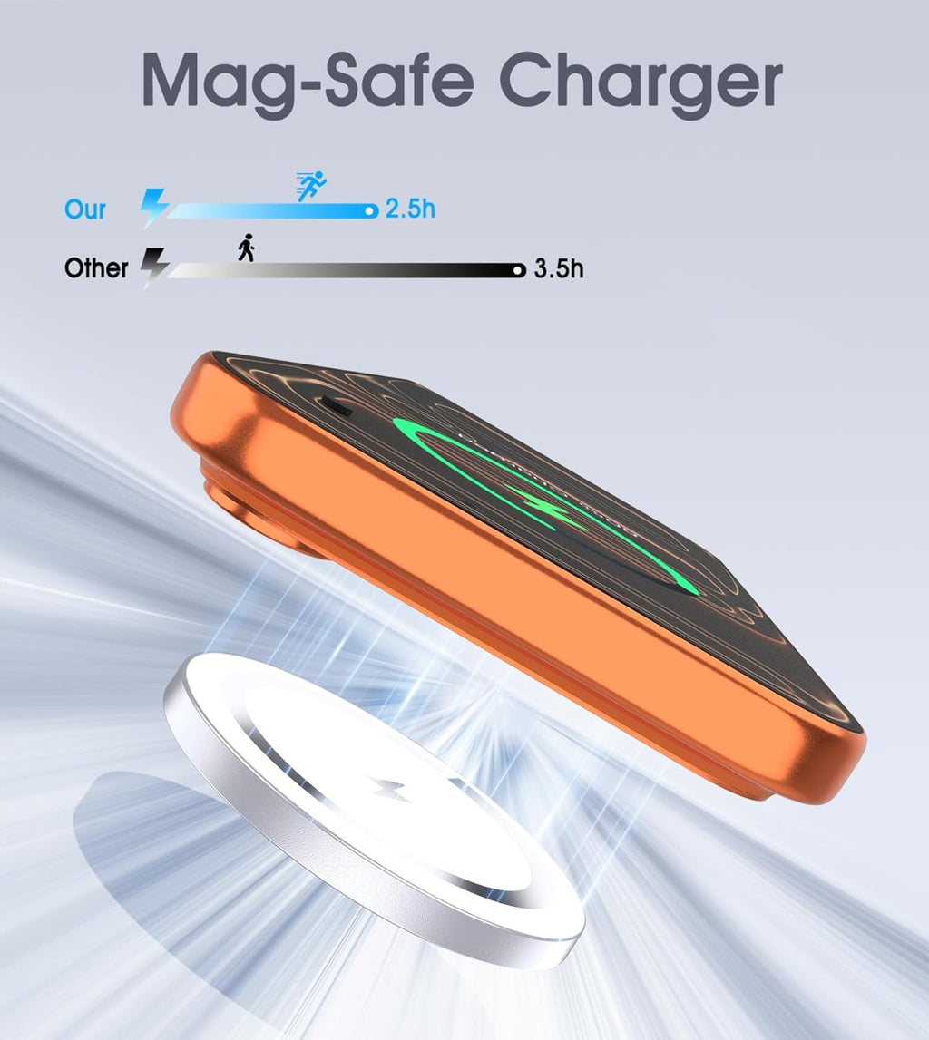 for Apple Mag-Safe Charger 2 Pack, Magnetic Wireless Charger, Silver | Made for iPhone 17/17 Pro/17 Pro Max/Air/16 15