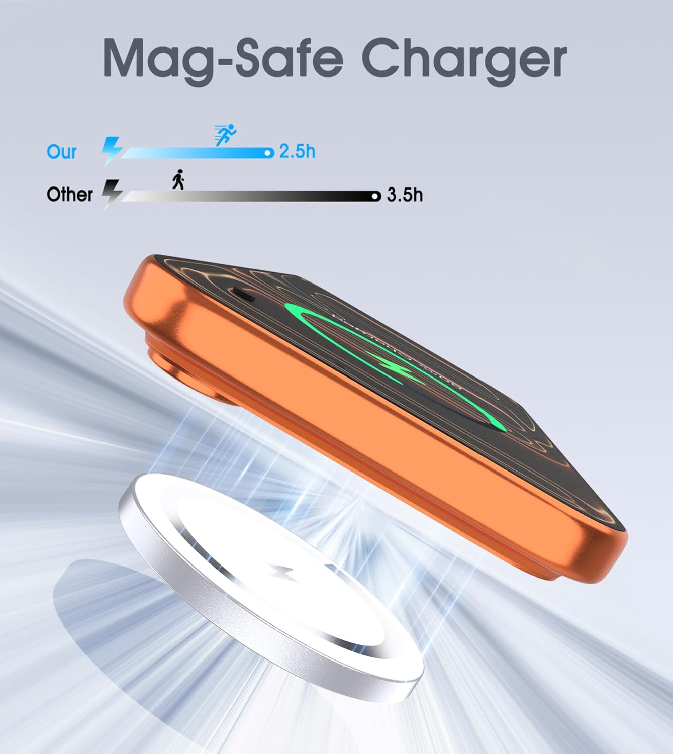 for Apple Mag-Safe Charger 2 Pack, Magnetic Wireless Charger, Silver | Made for iPhone 17/17 Pro/17 Pro Max/Air/16 15