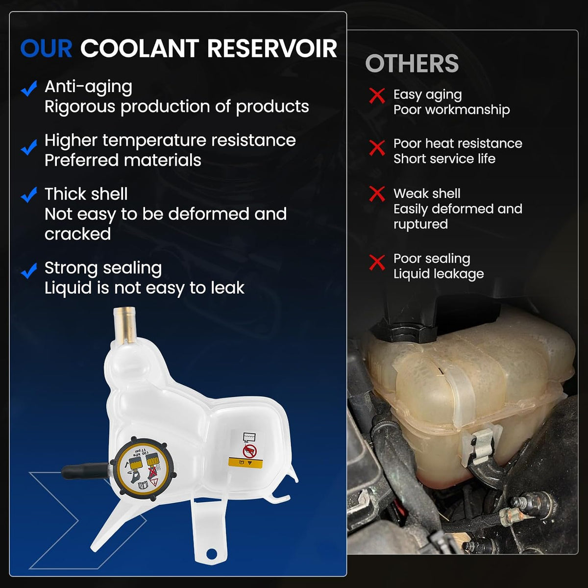 603-205 Engine Coolant Reservoir Tank for Ford Escape/Mariner 01-06