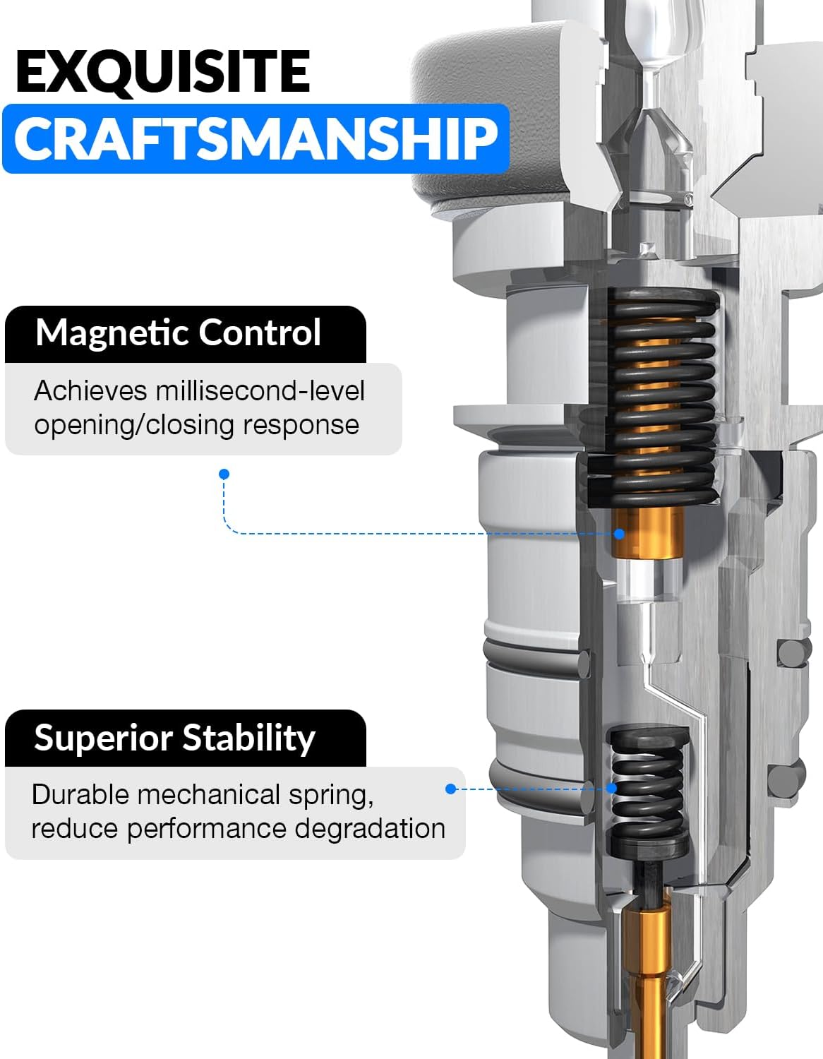 Upgraded 3.7L Fuel Injectors For:-Jeep Liberty 2004-2012