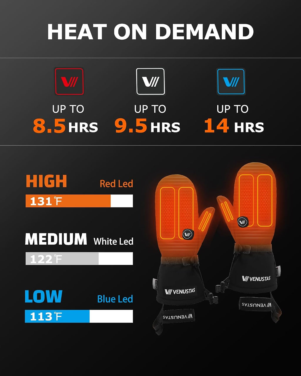 Heated Mittens for Men & Women, 14H Battery Gloves with Smart Temperature Control, Waterproof Leather Ski Gloves