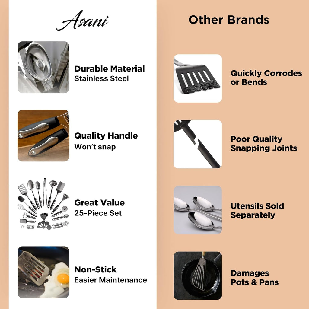 25-Piece Stainless Steel Kitchen Utensil Set | Non-Stick Cooking Gadgets and Tools Kit | Durable Dishwasher-Safe
