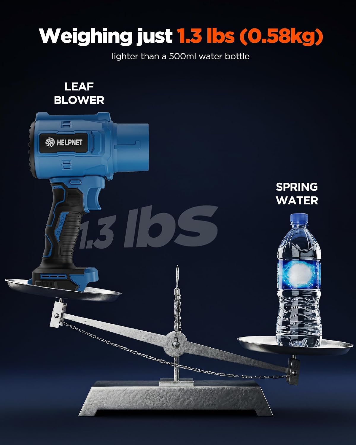 Cordless Leaf Blower with Battery and Charger - Blowers for Lawn Care, As Seen On TV, 1000000 RPM Turbo Jet Electric