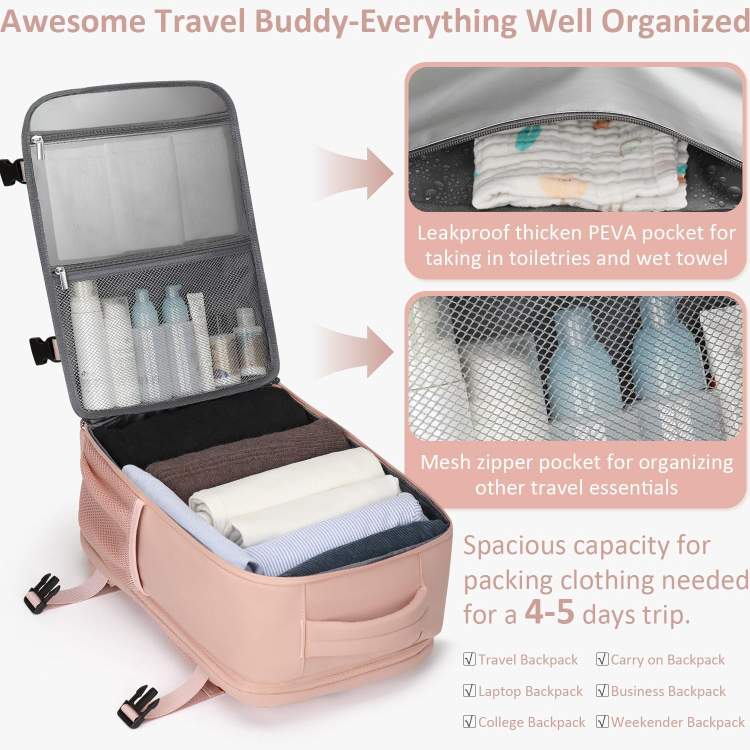 Carry on Backpack for Women TSA Approved 15.6 Inch Travel Laptop Backpack for Women Travel Essentials Womens Travel
