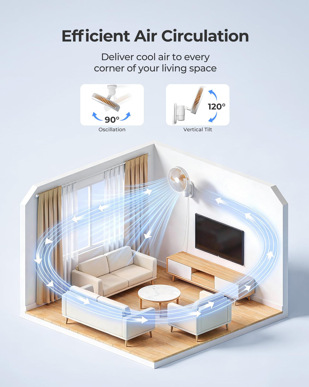 10'' Wall Mount Fan with Remote and Light, Fits Every Scene
