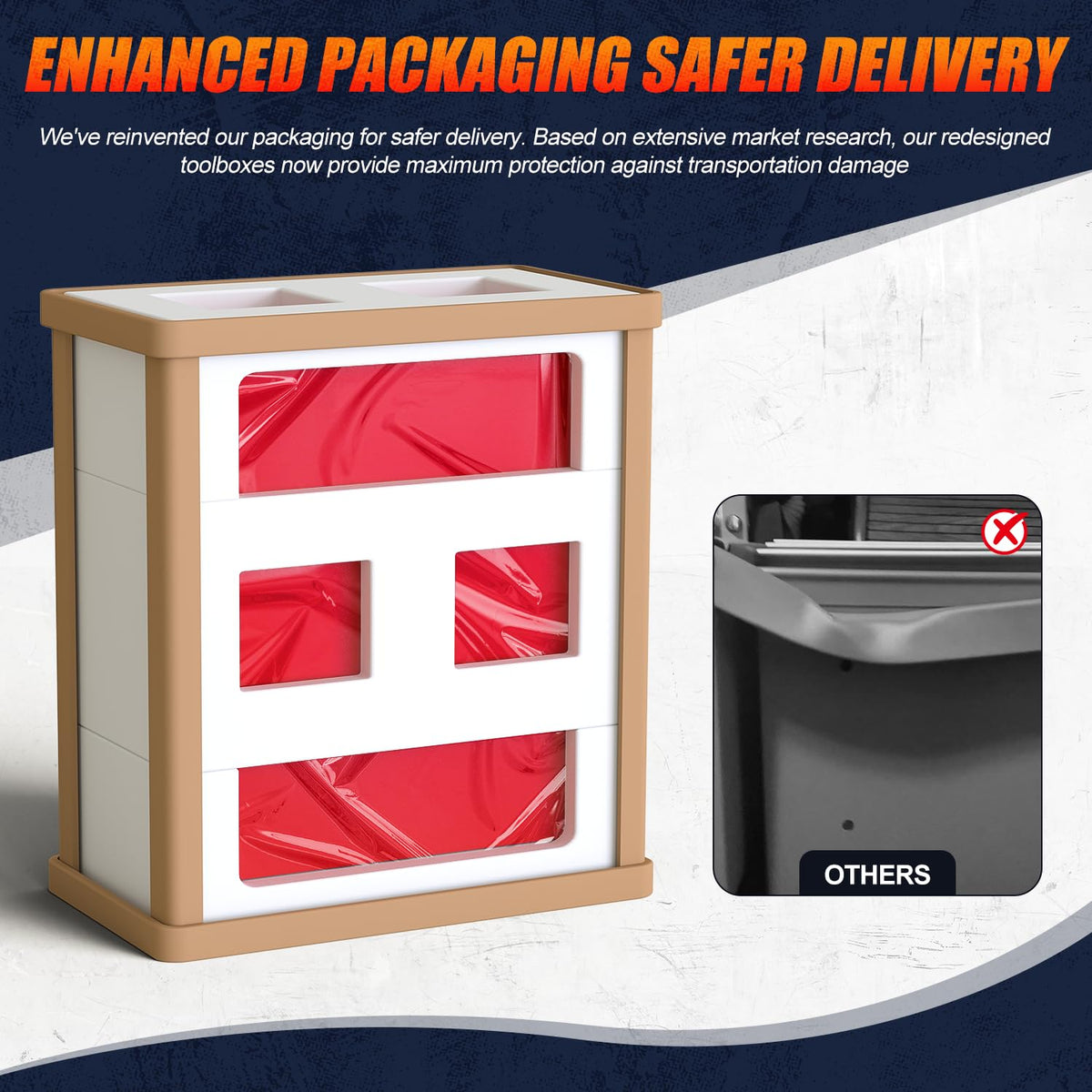 10-Drawer Rolling Tool Chest with wheels, Lockable 2-in-1 Tool Box