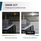 5200 Lumen LED Corn Cob Light Bulb,40W
