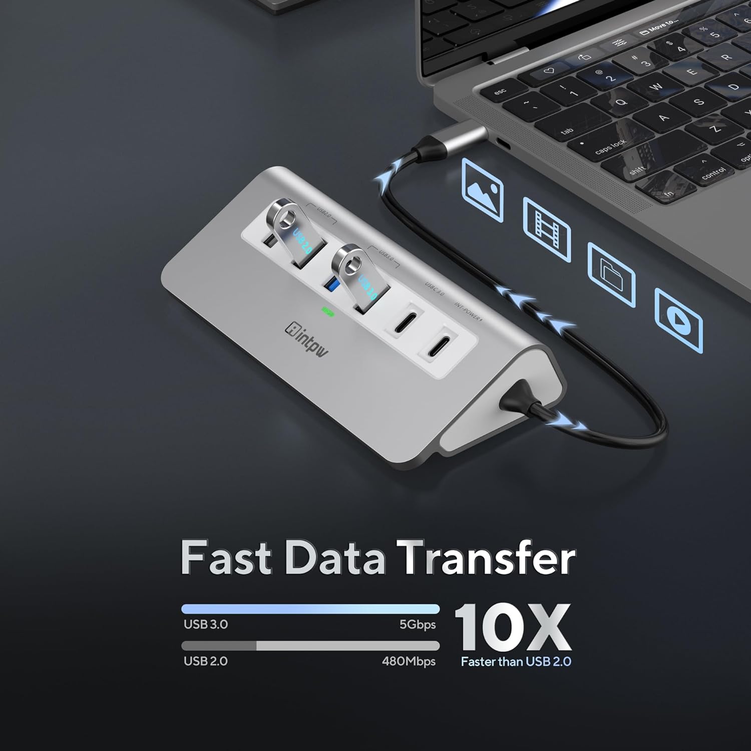 USB C Hub, P9 USB C Hub Multiport Adapter with 4K@60Hz HDMI, PD 100W, Type-C & 2 USB A 3.0 5Gbps, 2 USB A 2.0, SD/TF