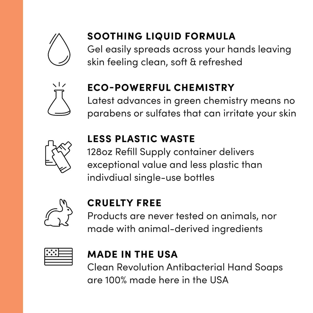 Antibacterial Liquid Gel Hand Soap Refill, 128 Fl Oz - Made in USA