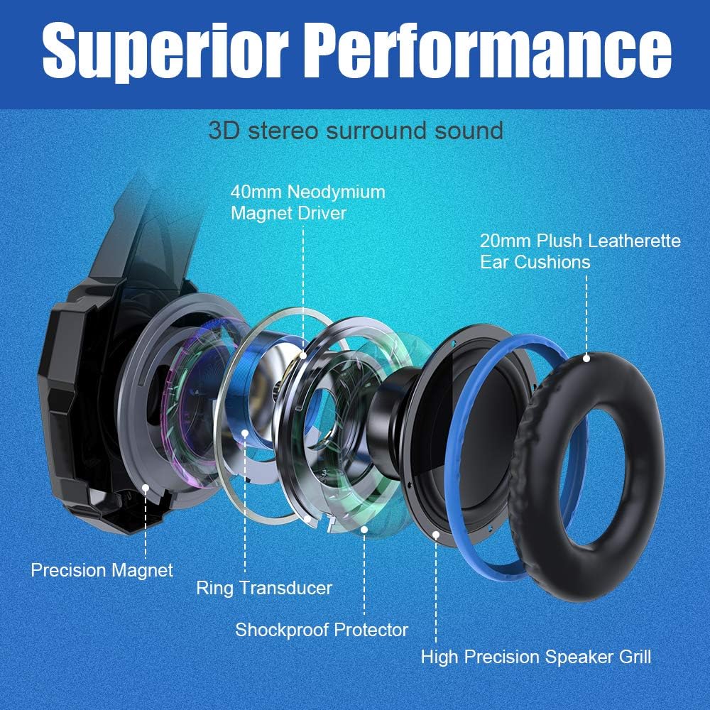 G9000 Stereo Gaming Headset for PS4 PC Xbox One PS5 Controller, Noise Cancelling Over Ear Headphones with Mic, LED