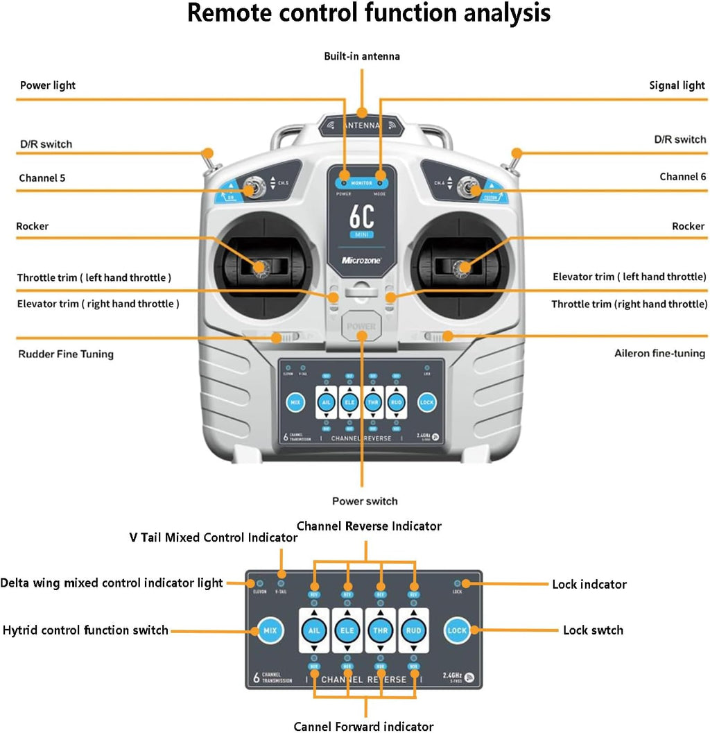 Microzone 6C-MINI 2.4GHz 6-Channel RC Transmitter with MC7RE-V2 Receiver | FHSS,PWM & SBUS Output, Built-In Antenna