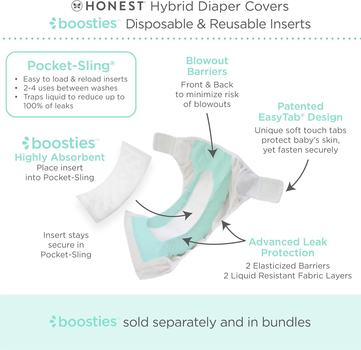 Honest Hybrid Cloth Diaper Covers with Pocket-Sling, Large (22-40 lbs), Stops Nighttime Leaks, Use with Boosties