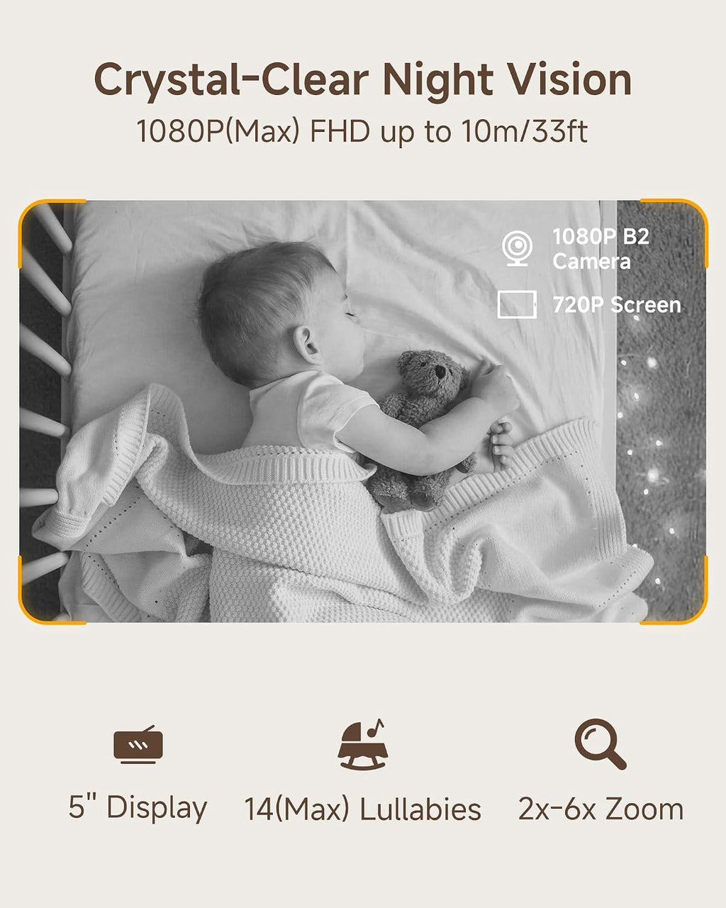 Baby Monitor B2 Kit, WiFi 6 Camera, 5'' Upgraded Wireless Display | 1-Click Call, Up to 6x Zoom, AI Tracking, Sound &
