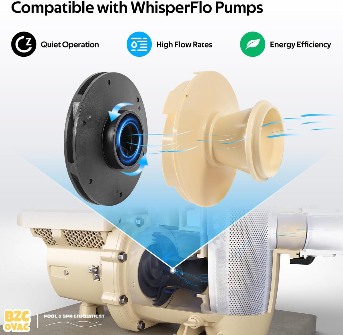 073131 Impeller Compatible with WhisperFlo and IntelliFlo 3 HP Pool and Spa Pumps, Black