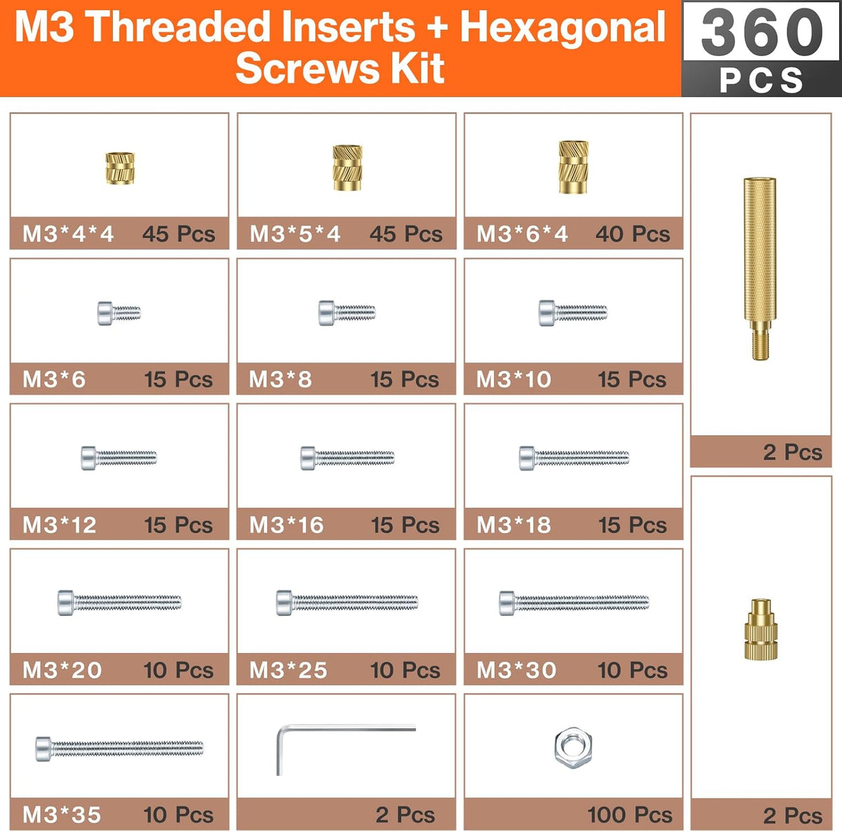 Preciva Threaded Inserts Screw Kit, M3 Heat Set Insert Tool for 3D Printing