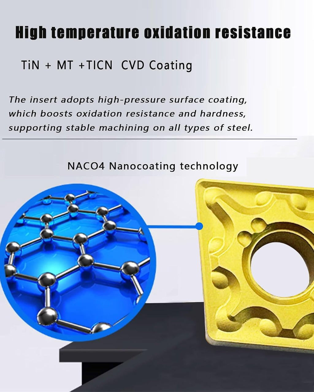 CNMG431& 432 External Carbide Turning Inserts Semi Finishing for Steel