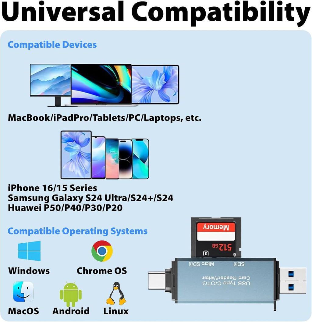 Cyberguys USB 3.0 SD Card Reader, Dual USB-C & USB-A Connector, 5Gbps High-Speed SD/MicroSD Memory Cards Adapter