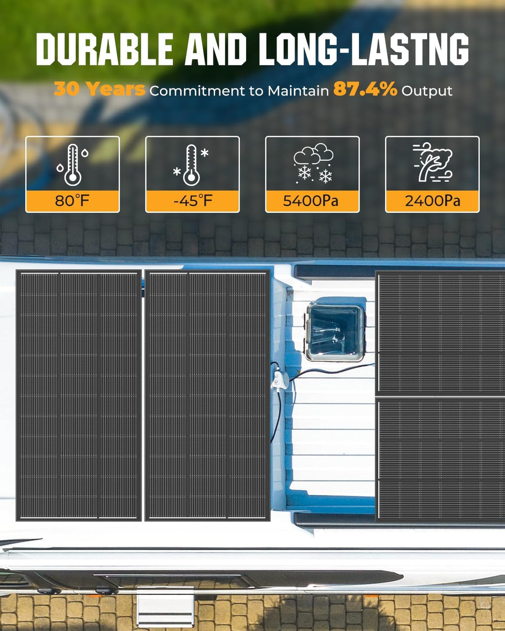 200 Watt Solar Panel 18BB, 25% High Efficiency, N-Type 12V 200W Solar Panel | Monocrystalline PV Modules, for