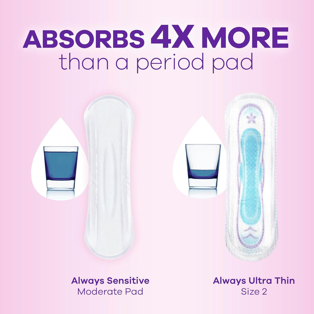 Incontinence Pads for Women with Bladder Leaks, Sensitive Skin Pads Moderate Absorbency, Regular Length, 57 Count