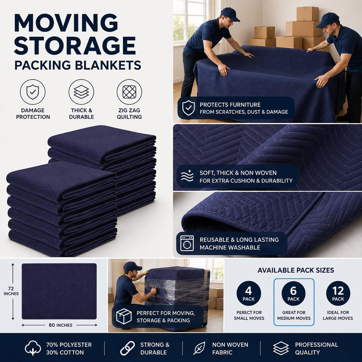 Moving Storage Packing Blankets, 80 x 72 Inches, Midnight, 4 Pack