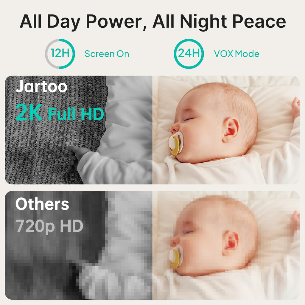 Smart Baby Monitor with 2K Camera & Mount, 1860ft Long Range, 5.5" Screen, Hybrid Wi-Fi and No Wi-Fi Connection