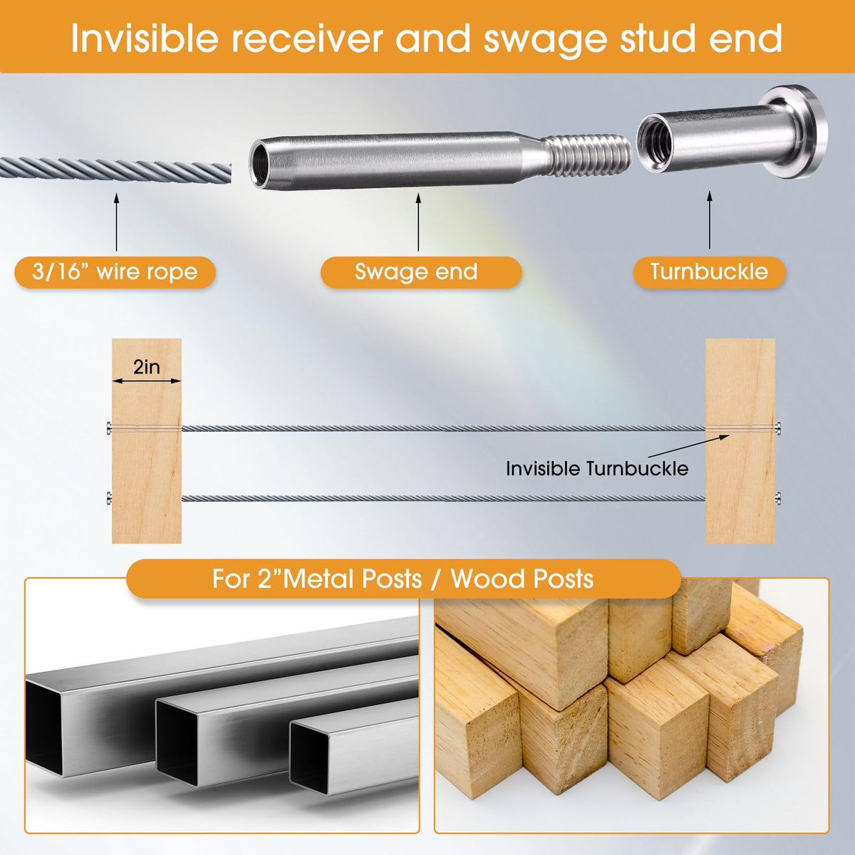 80 Pack 3/16" Stainless Steel Cable Railing Hardware Kit, Silver
