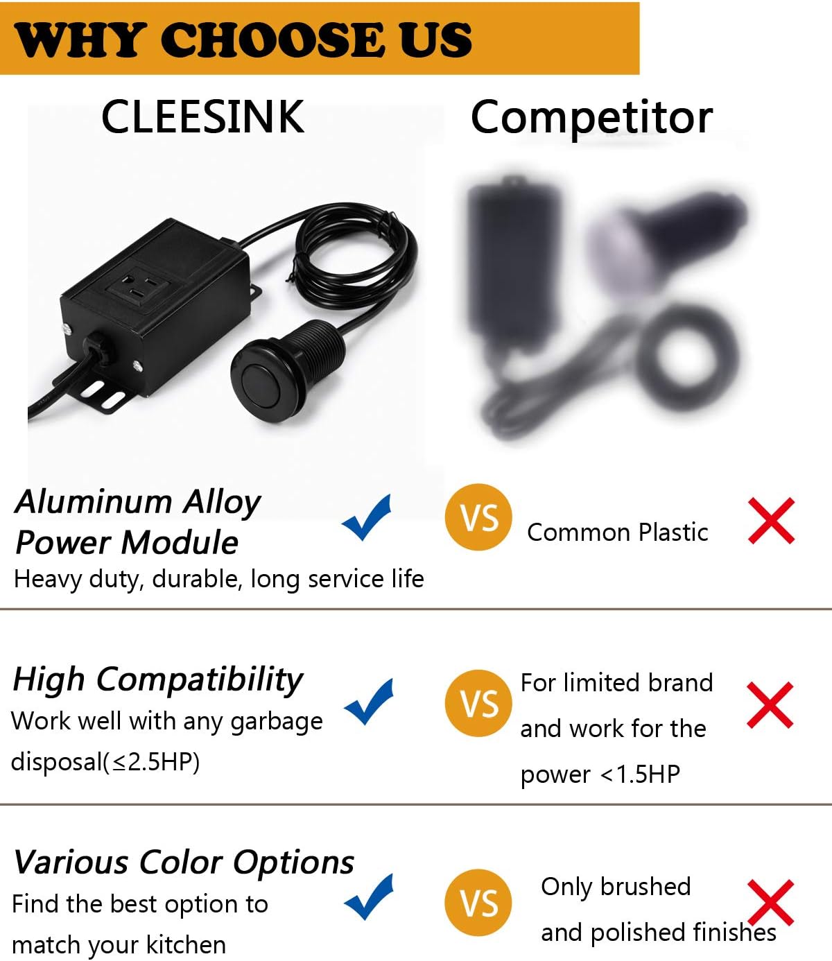 Sink Top Air Switch Kit Garbage Disposal Part by CLEESINK (SHORT/2.5", Black)