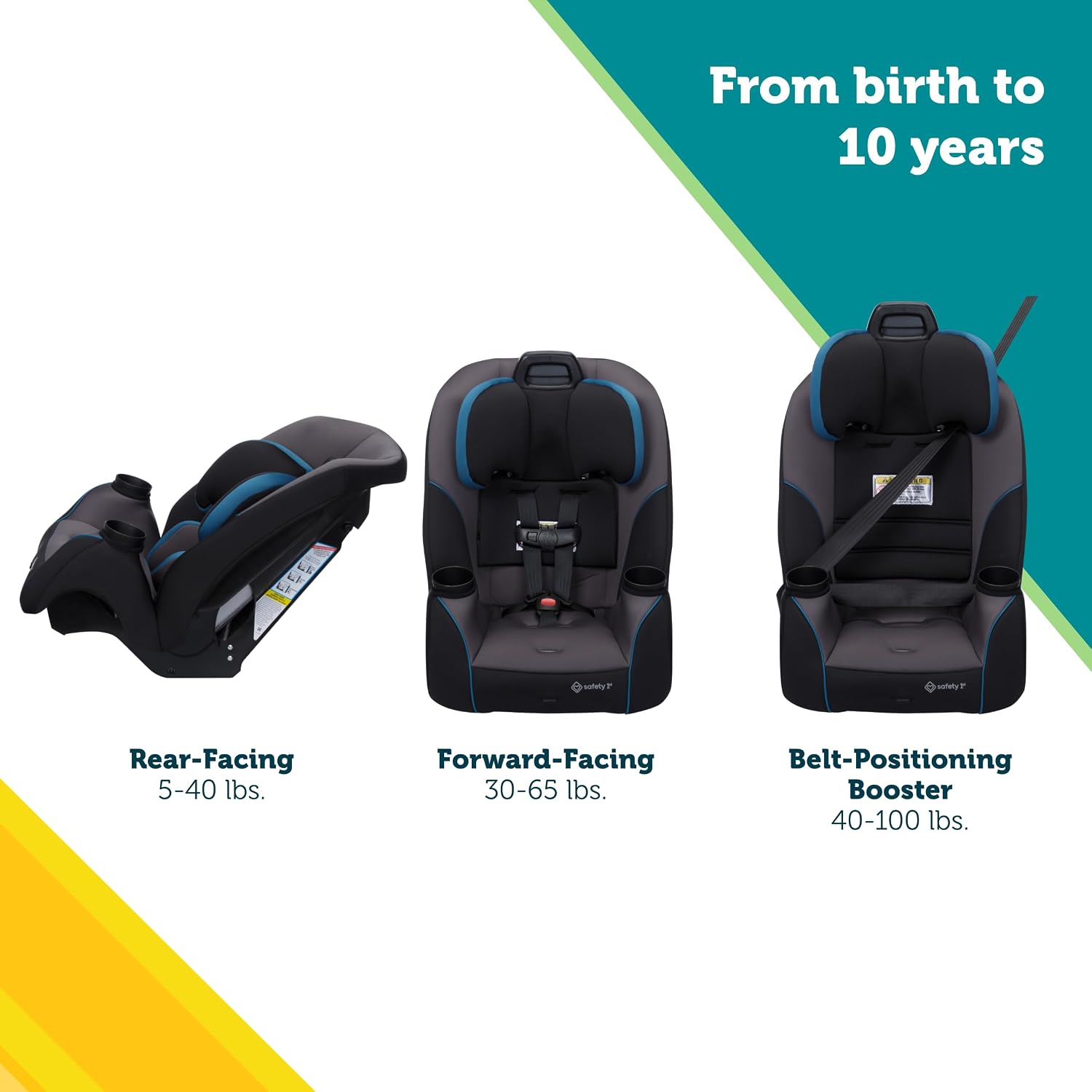 Crosstown All-in-One Convertible Car Seat, Rear Facing, Forward Facing Car Seat, Booster, Deep Sea