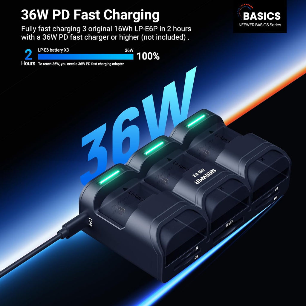 BASICS 3 Channel USB Camera Battery Charger for LP-E6 LP-E6N LP-E6NH LP-E6P, 36W PD Fast Charging Fully Charges 3