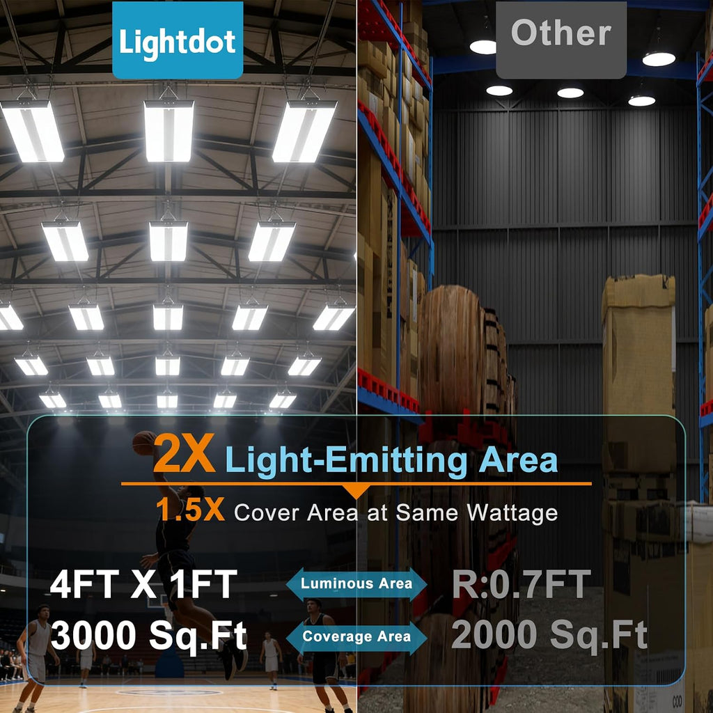 Lightdot LED Linear High Bay Shop Light, 4FT 265W, UL Complied -2 Pack
