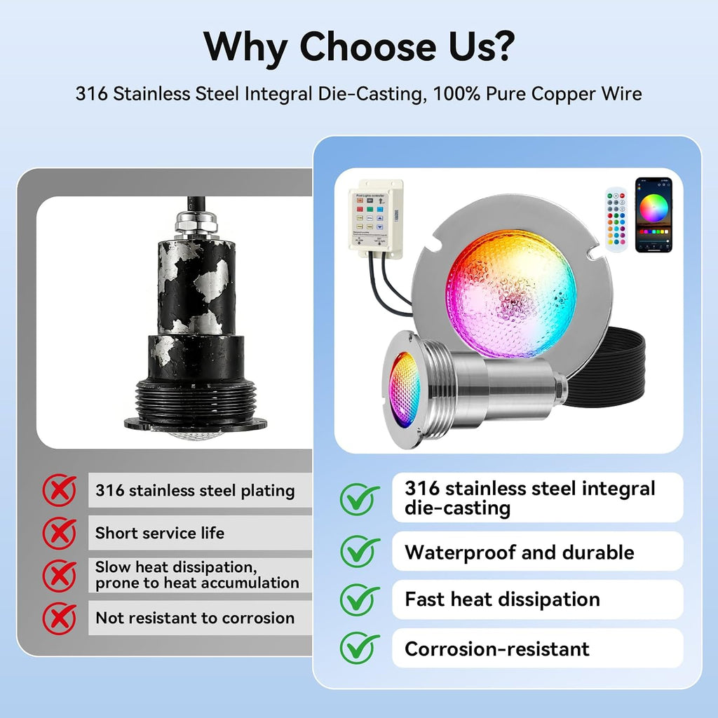 1.5 Inch led Pool Lights and Spa Light，LED Color Inground/Above Ground Pool & Spa Light, IP68 Waterproof, AC120V, (50FT)
