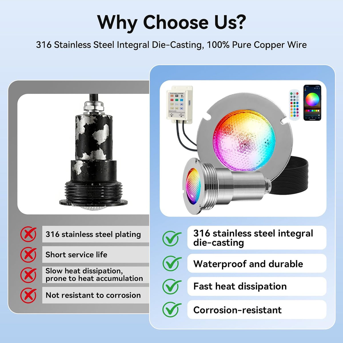1.5 Inch led Pool Lights and Spa Light，LED Color Inground/Above Ground Pool & Spa Light, IP68 Waterproof, AC120V, (50FT)