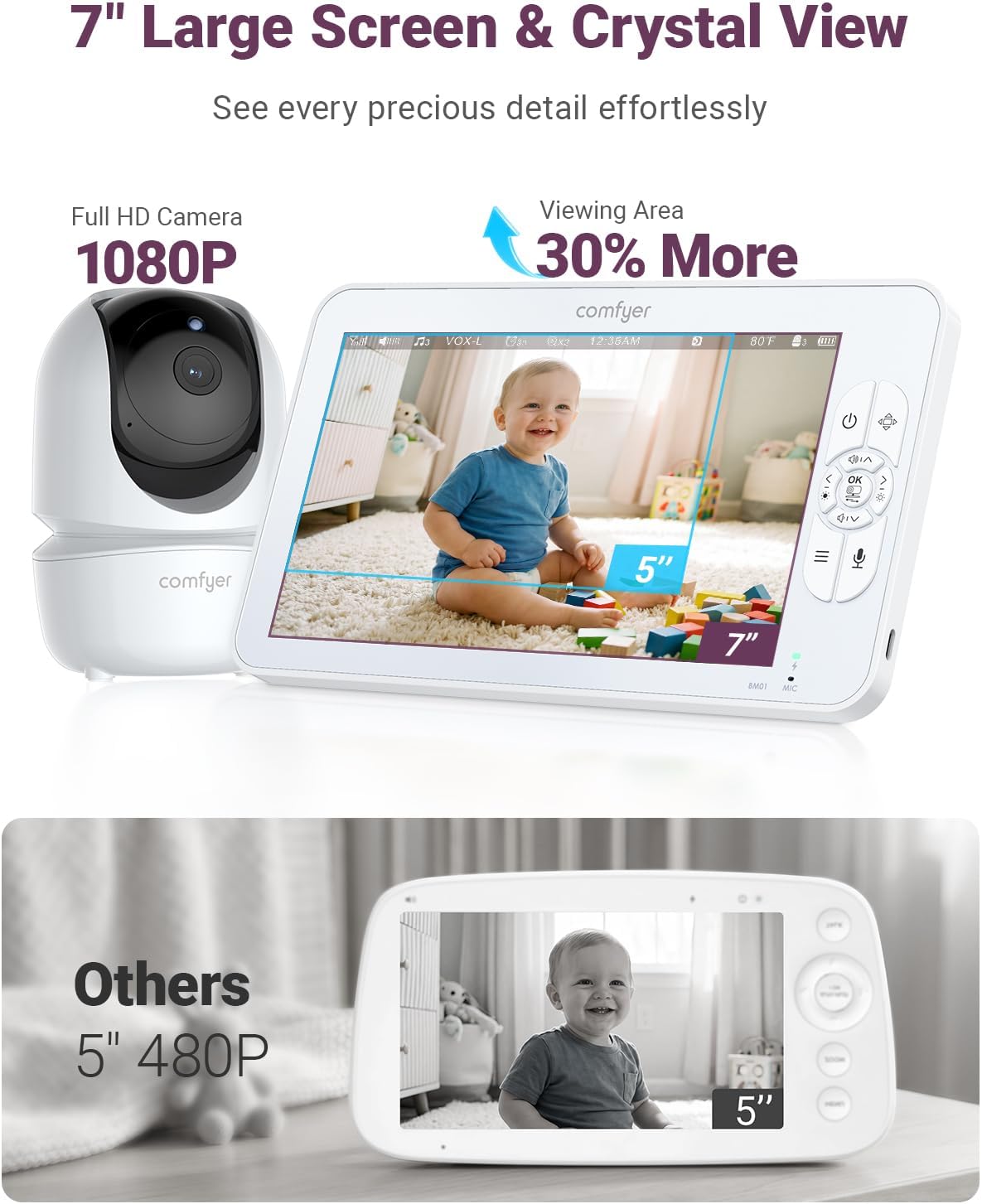 BM01 7" HD Split-Screen Baby Monitor, Video Baby Monitor with 2 Cameras and Audio, No WiFi Monitor with a Flexible