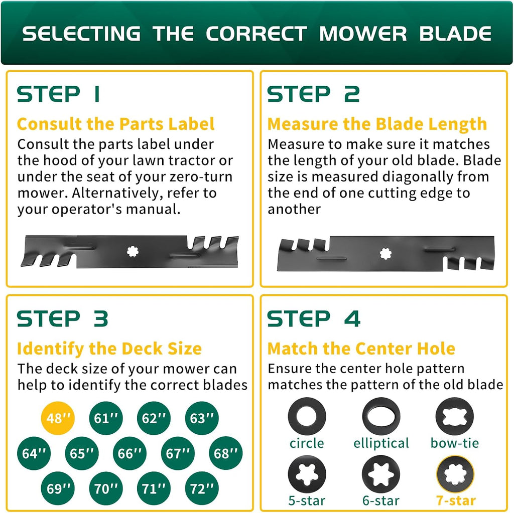 D140 Blades Compatible with John Dee re 48 inch Mower, GY20852 Mower Blades Replaces for GX21784 AM137757 AM141035, E160 E170 D155 E140 LA145 LA130 Z255 Z355E S170, 3 Pack