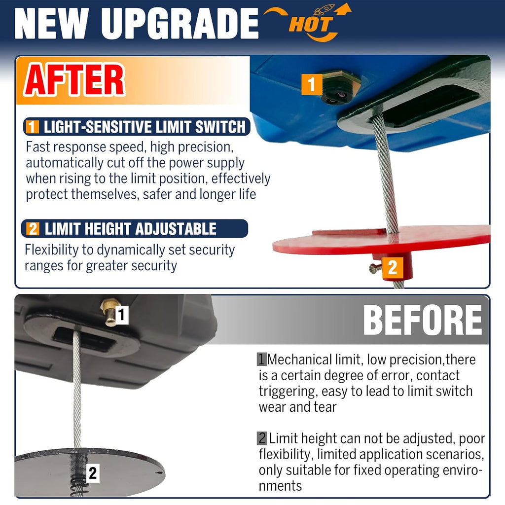 3-in-1 Electric Hoist Winch,1500lb Capacity