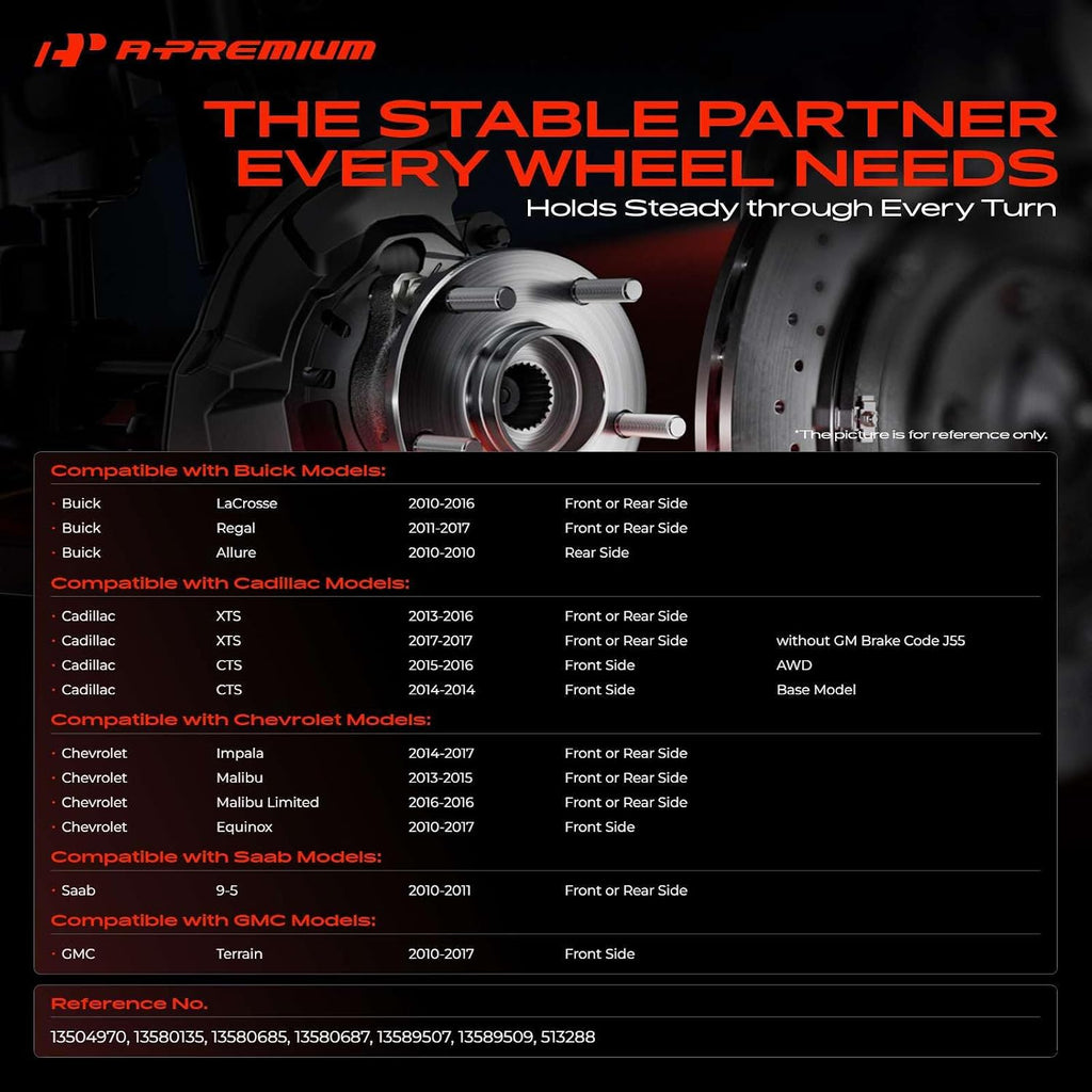 A-Premium Wheel Bearing Hub Assembly with 5-Lug Compatible with Chevy, GMC