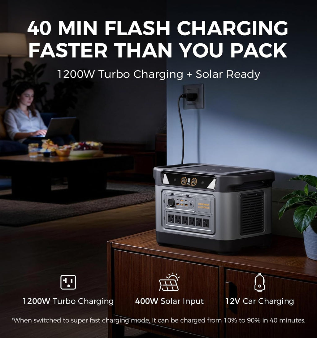 S1000 Pro Portable Power Station, Solar Generator for Home Backup RV Camping, Fast Solar Charging Support