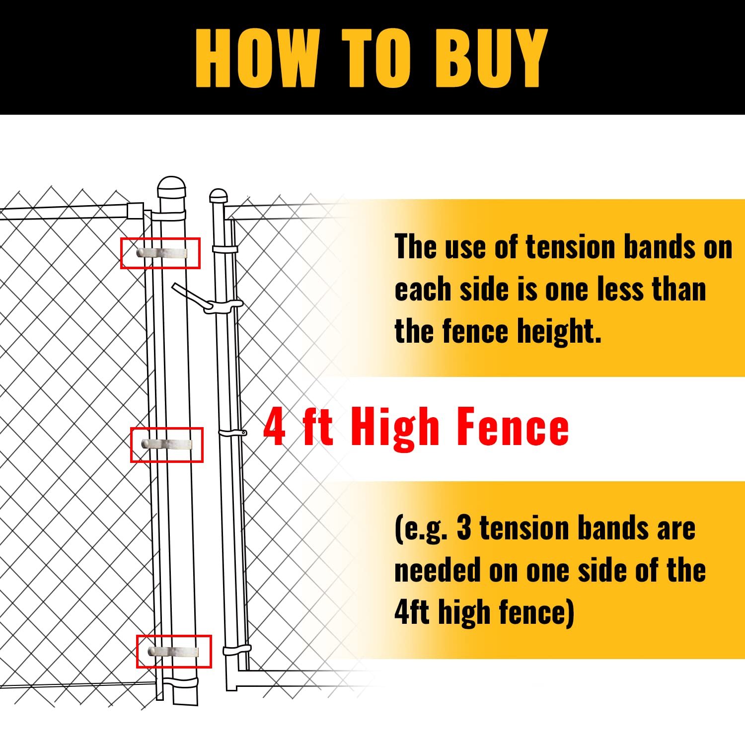 Chain Link Tension Bands 2-3/8", Fence Tension Bands, 15 PCS