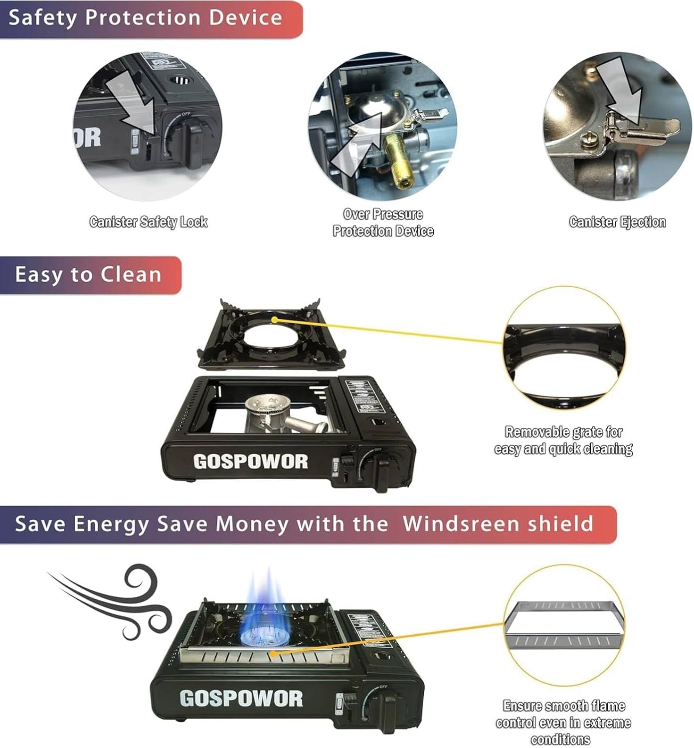 Propane or Butane Stove with Windblocker,Dual Fuel 10,000 BTU Propane Stove for Camping, Automatic Ignition Gas