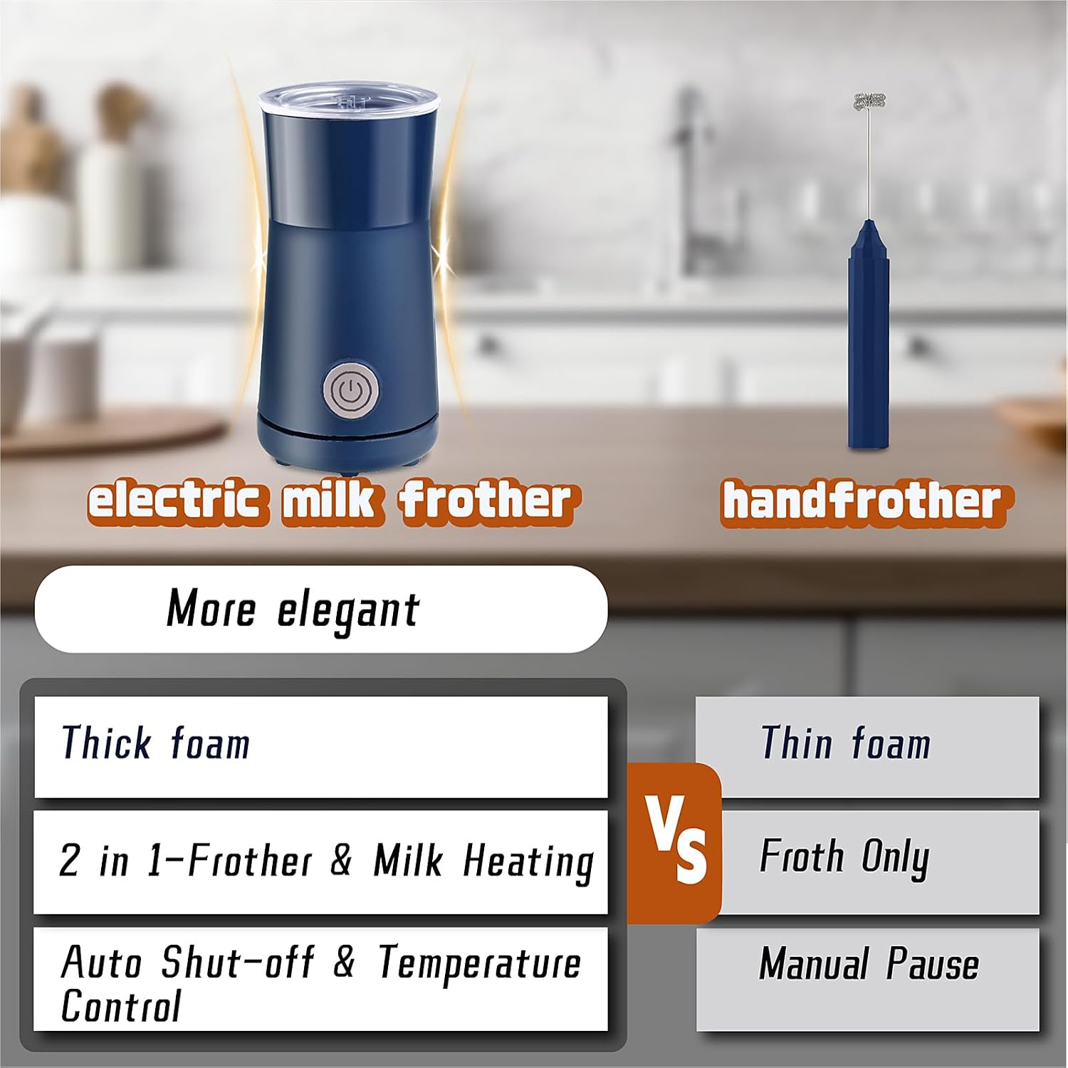 Simple Milk Frother, 2 in 1 Milk Steamer and Frother, Electric Milk Steamer, Milk Warmer and Hot Milk Foam Maker for