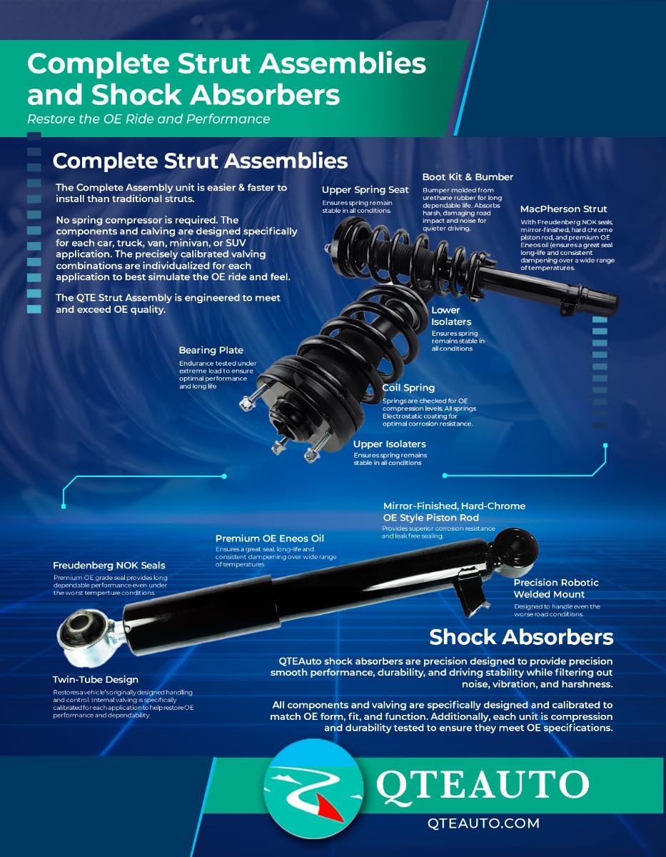 PM Auto Pair of 2 Rear Complete Shock Absorber Kit Compatible With 2011-2023 Dodge Charger