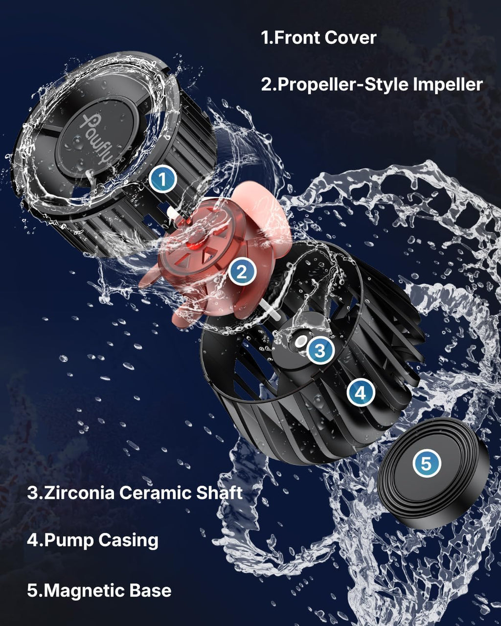 Aquarium Powerhead 3400 GPH, Wave Maker for Aquariums DC 24V 20W, Power head for Aquariums, Aquarium Circulation Pump