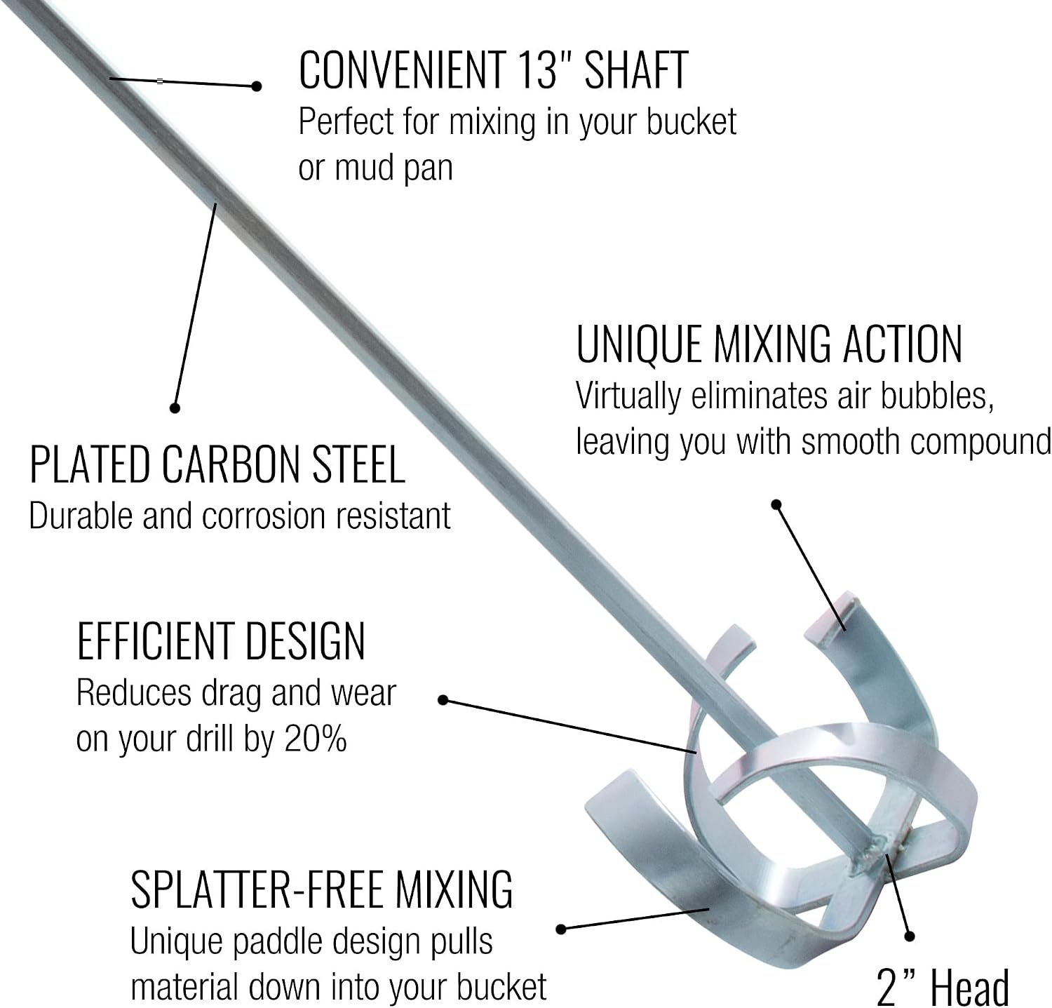 13" Paint & Drywall Mud Mixer - LEVEL5 | 13" Shaft, 2" Head | Pro-Grade | in-Hand Drill Attachment Paddle | 5-293