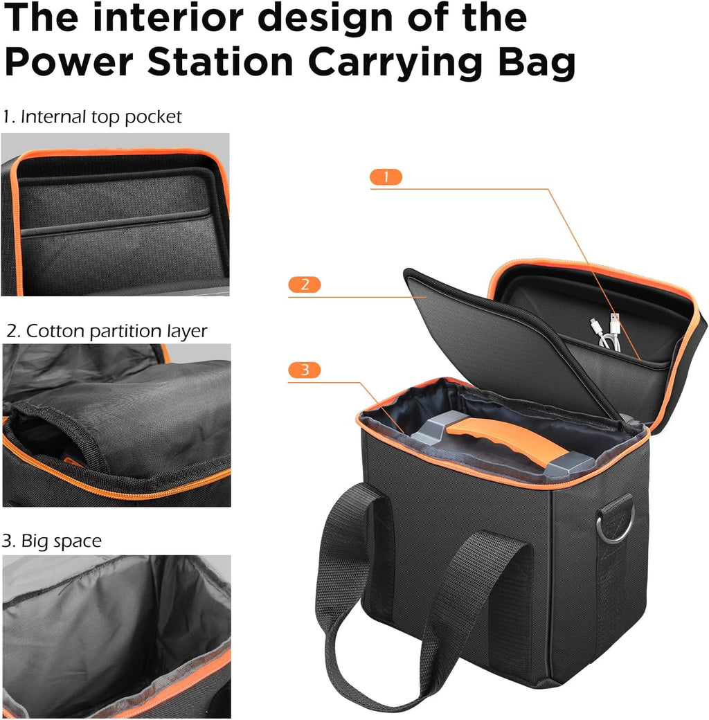 Portable Power Station Generator Carrying Case Compatible With R200 Power Stations (R200 Power Station Not Included)