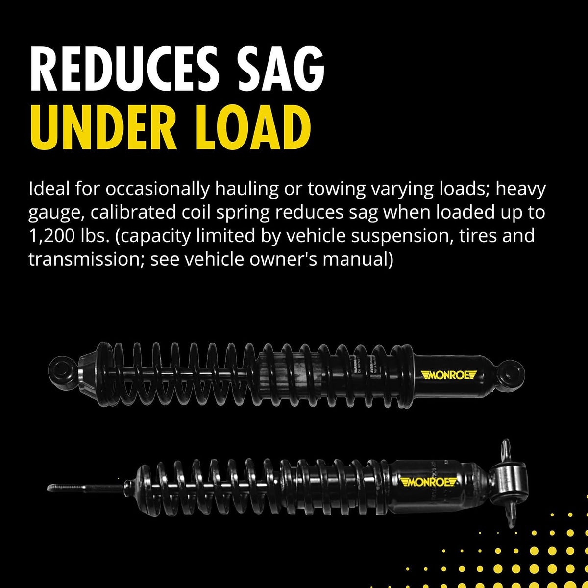DRiV Monroe Suspension Shock Absorber & Coil Spring Assembly - 58643 - Heavy-Duty Coil Springs Vehicle Suspension Part - Rear Shock Absorber Replacements for Trucks - Self-Lubricating Fluid Seal