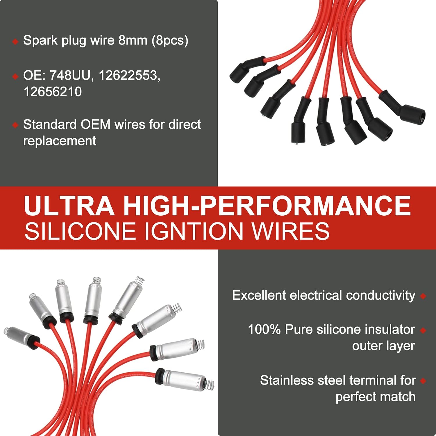 Set of 8 Square UF413 Ignition Coils Pack & Spark Plugs & Wires Set | Replacement for UF413 D510C 5C1554,Compatible