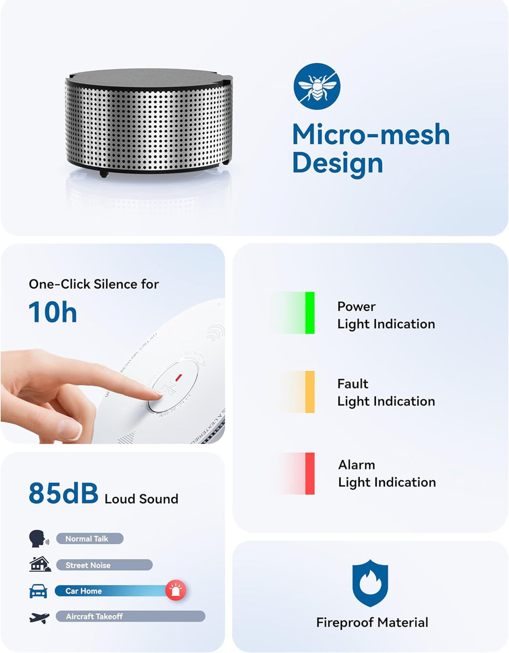 Smoke Detector 10 Year Battery Operated, Smoke Alarm with Photoelectric and Rlectrochemical Sensors, Fire Alarm with