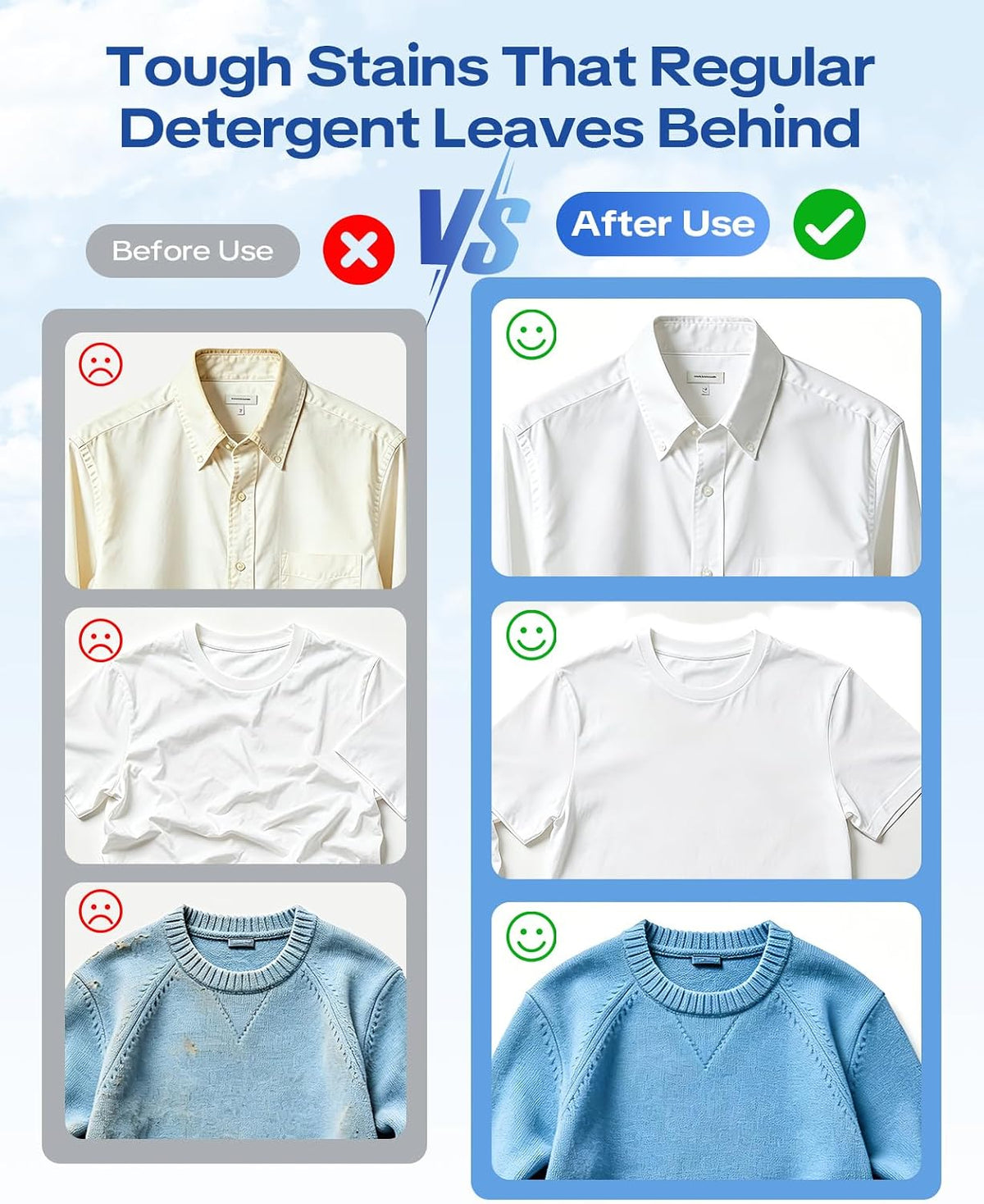 Clothing Emulsifier Stain Remover, Laundry Pre-Treatment