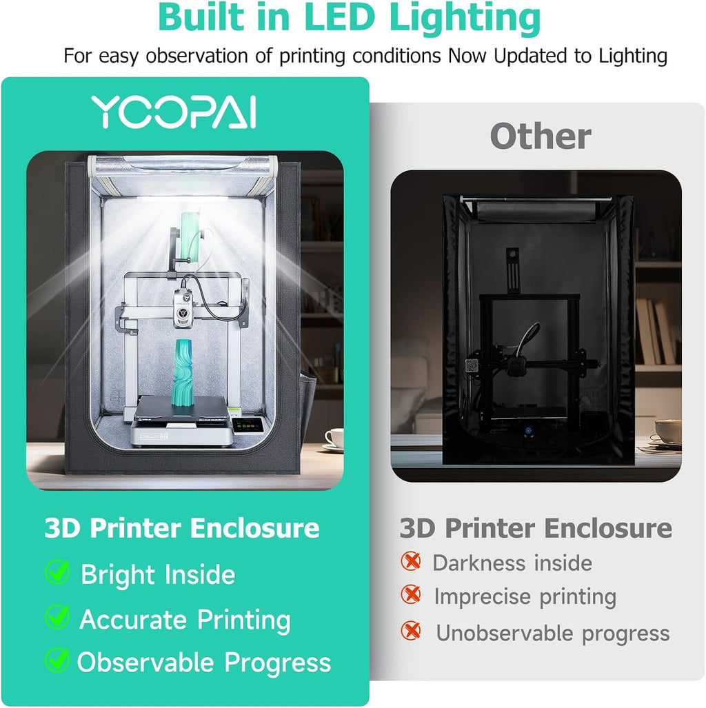 3D Printer Enclosure with LED Light+Low Noise Exhaust Fan