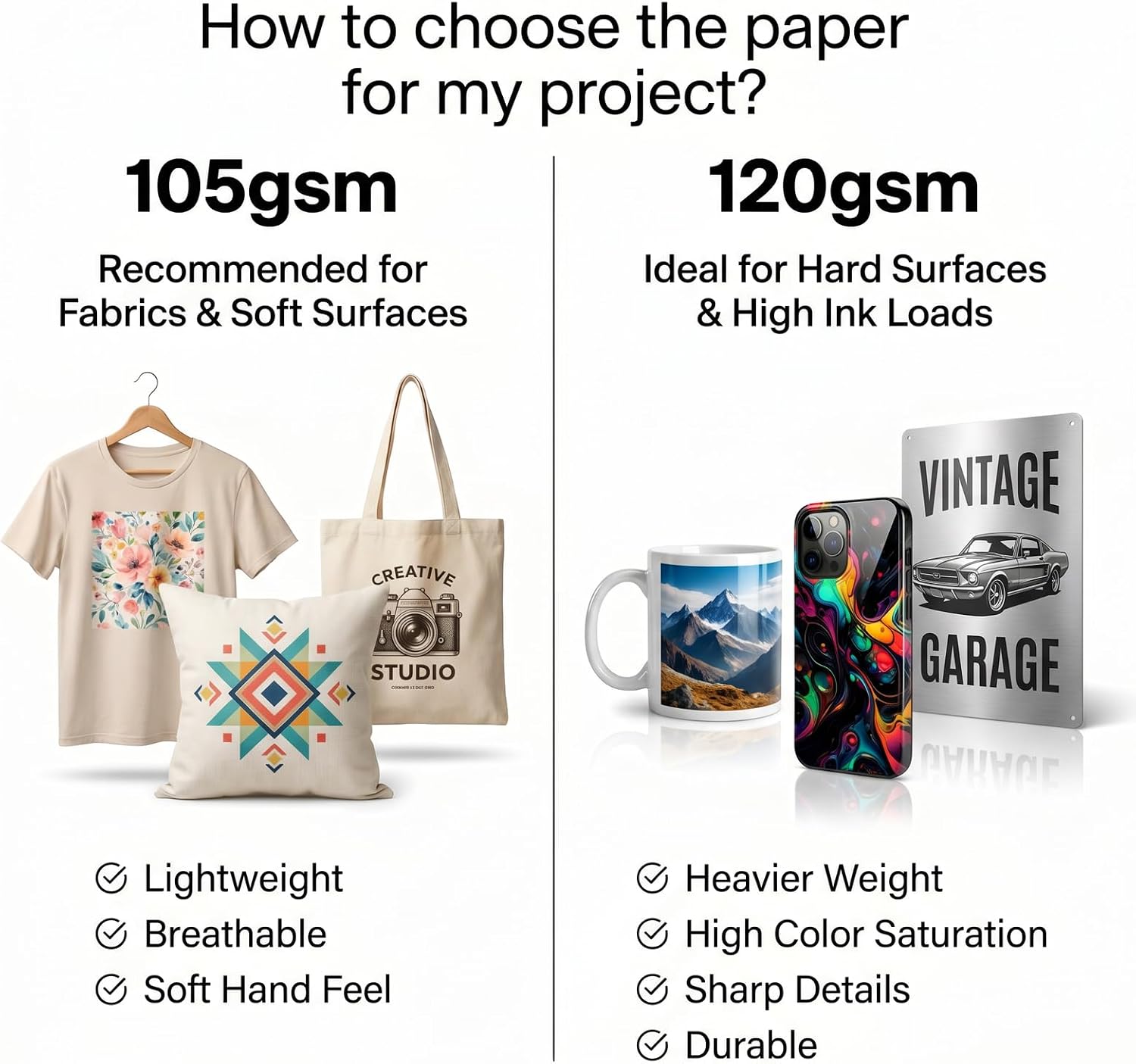 Sublimation Paper 120g Heat Press Paper 100Sheet 8.5x11 for T shirts | Letter Size Heat Transfer Paper for Tumblers